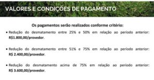 mma-publica-edital-para-pagame