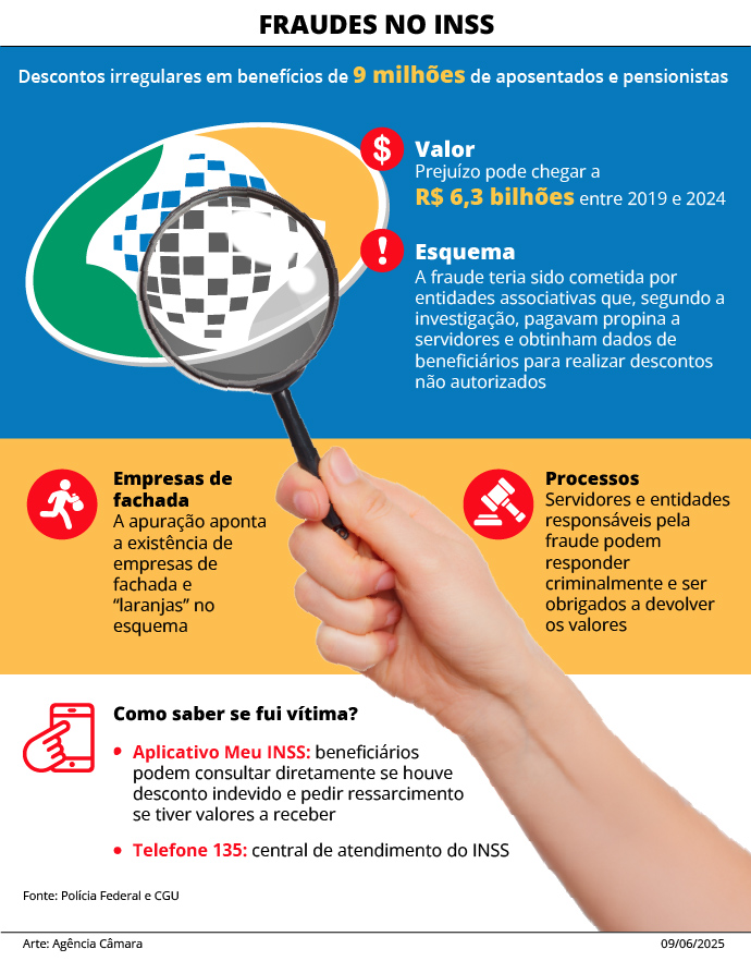 pedido-de-cpi-mista-sobre-desc