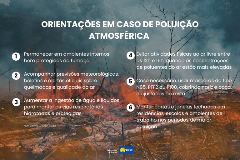 baixa-qualidade-do-ar-na-estac