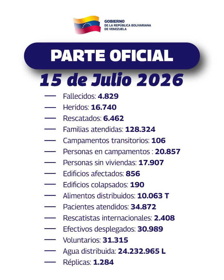 numero-de-mortos-em-terremotos